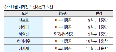 뉴스 사진